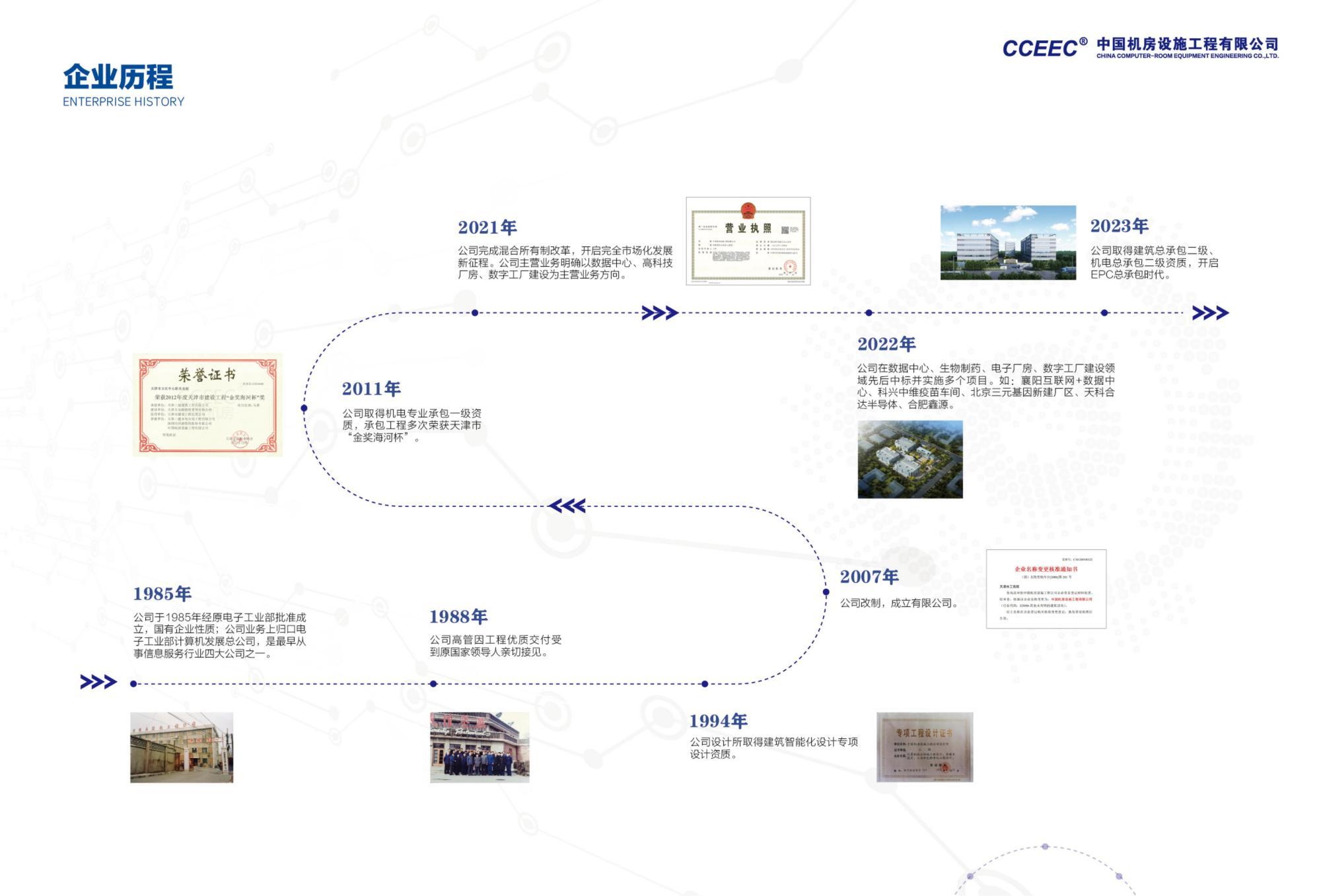 中国机房宣传册-20231020_04.jpg